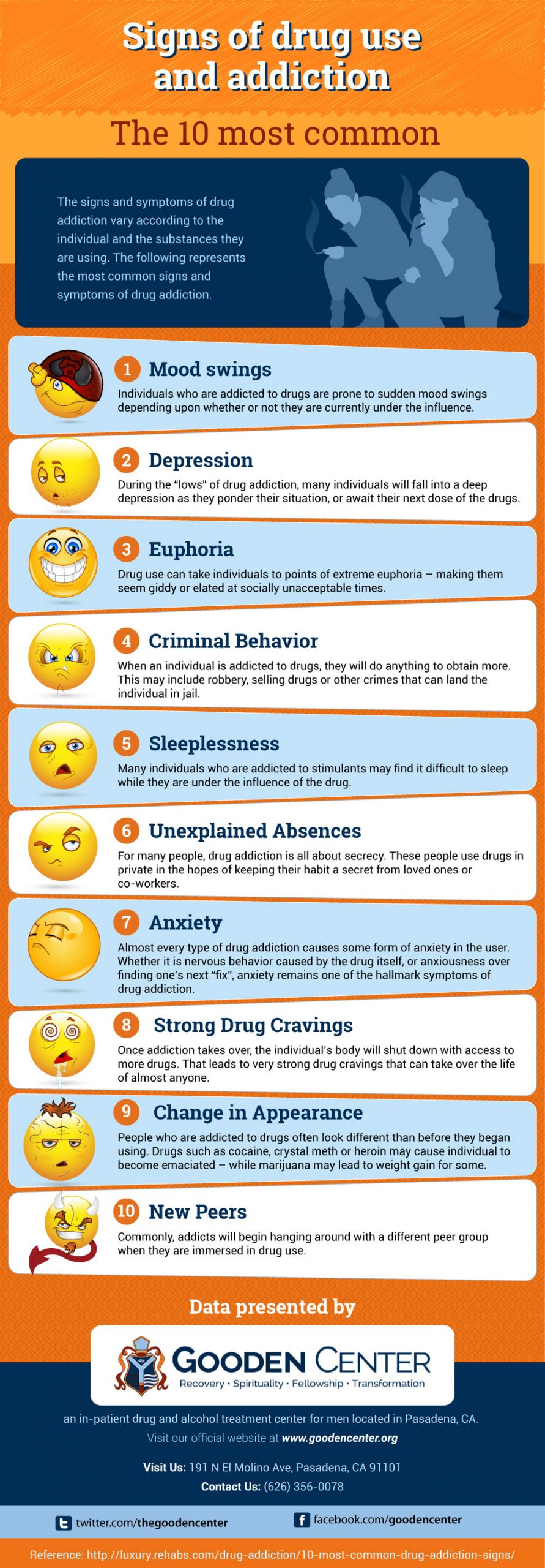 Addiction Counselors