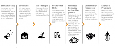 Mental health jobs pasadena ca
