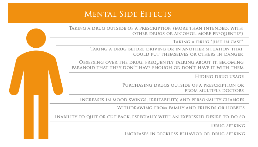 mentals side effects prescription addiction