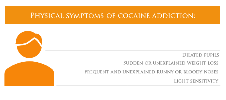 physical-symptoms-of-cocaine-addiction