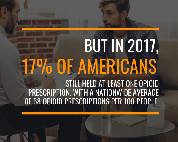 prescription drug addiction